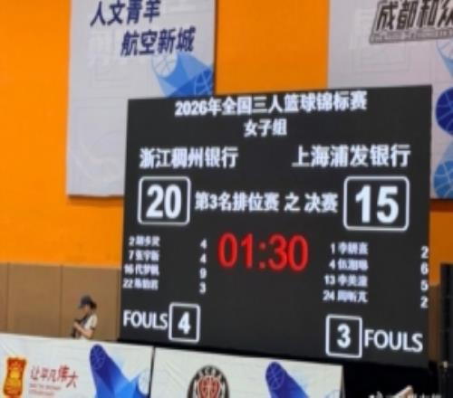 天下三人篮球锦标赛第三日综述：四川夺冠，湖北获亚军，浙江摘铜