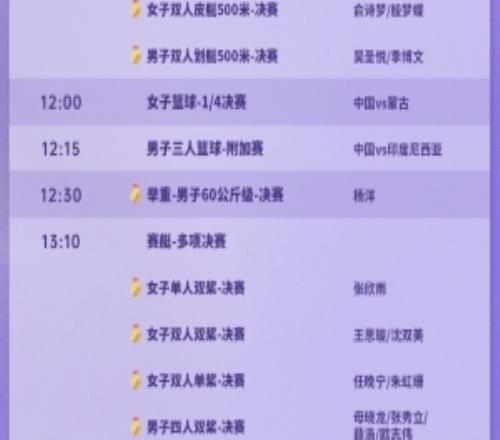 好戏连连！亚运会明天进入第五角逐日，中国代表团最多可攻击47金