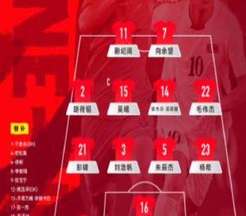U23男足官方阵型442：中场依木兰搭档吴曦，锋线向余望蒯纪闻