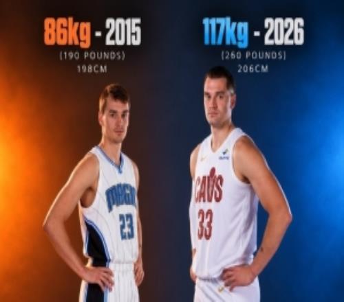 全新版本！欧媒：海佐尼亚二进NBA比11年前高8公分&重62斤