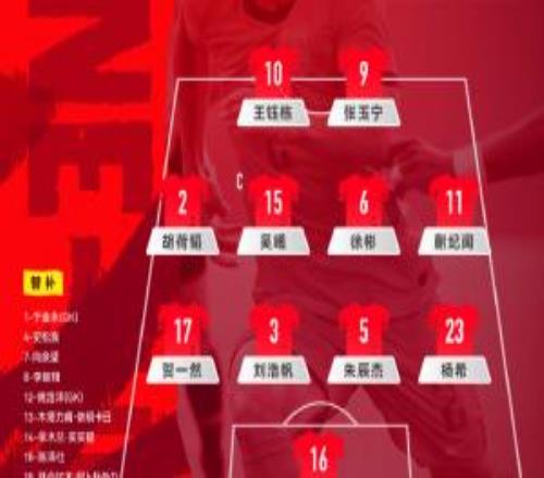 U23国足官方阵型延续442：蒯纪闻顶替毛伟杰先发，贺一然左后卫