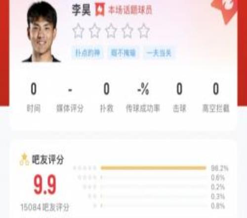 超1.5万人给李昊打出9.9高分：你是我的神！请将李日天焊死在国门