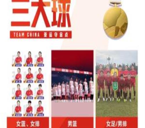 三大球夺金前瞻唯独漏男足人民日报回应：小伙子们好样的！加油