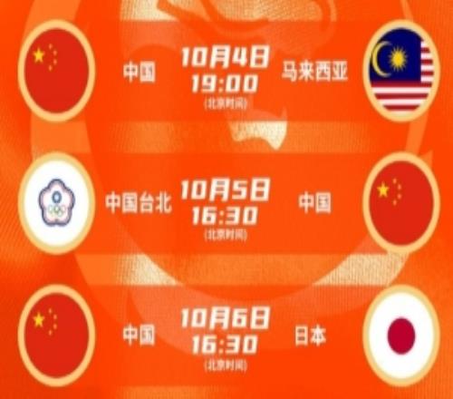 今天开打！官方公布U18女篮亚洲杯分组、12人大名单和小组赛赛程