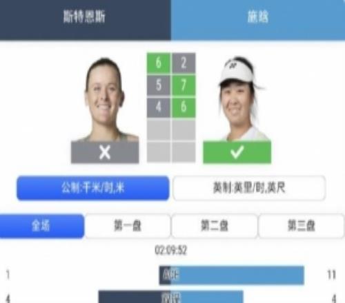 生涯首胜TOP50！施晗21逆转斯特恩斯，晋级武网资格赛决胜轮