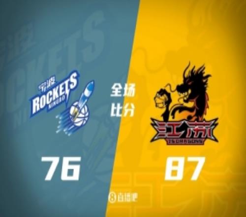 季前赛江苏战胜宁波庞峥麟9分7助曹芷豪12分王凡懿16分