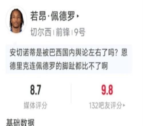 若昂佩德罗数据：梅开二度，2射2正，8对抗4成功，评分8.7分
