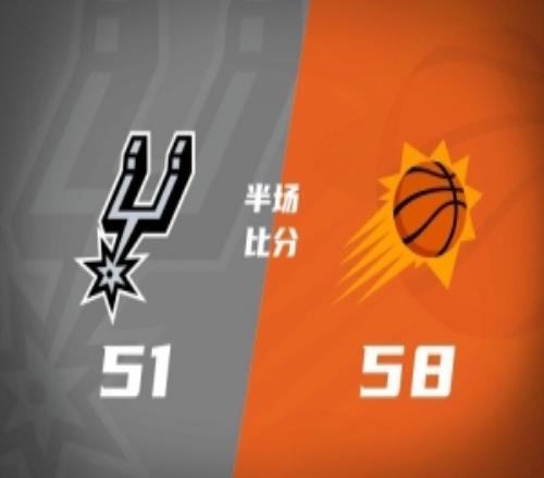 半场战报太阳58比51马刺格林16分3助肯纳德14分文班9分5板3助