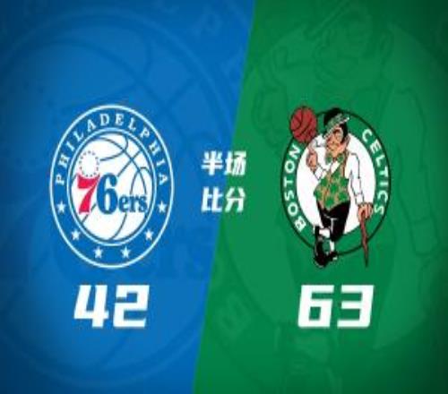 76人半场4263落后绿军76人三大核心缺阵塔图姆14分乔治11+5