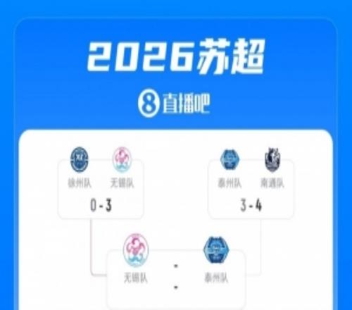 2026苏超四强对阵：无锡vs泰州，常州vs盐城，首回合10月24日开打