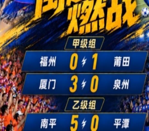 闽超综述：厦门30击败泉州迎七连胜福州爆冷01莆田南平大胜