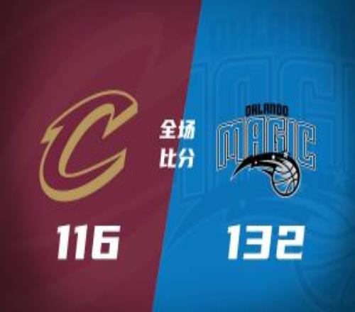 季前赛骑士不敌魔术哈登12中3米切尔15+7班凯罗24+8