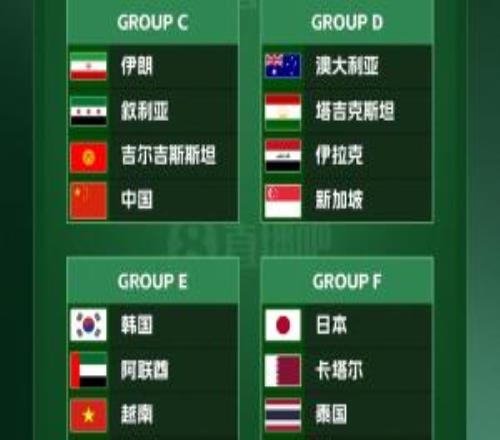 国足同组对手！吉尔吉斯斯坦新帅：我们亚洲杯目标是闯入半决赛