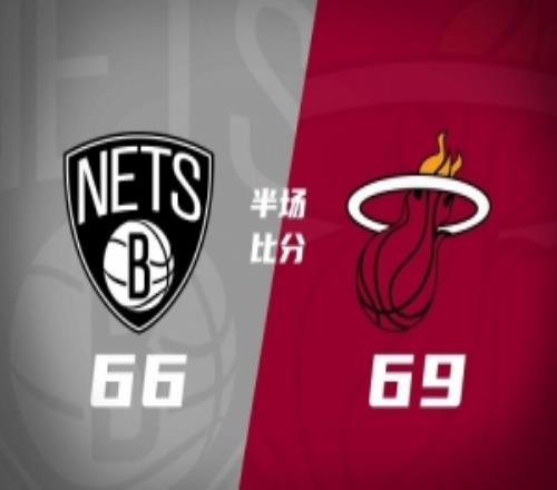 半场战报热火领先篮网3分字母哥18+11+5+3帽维金斯15+4
