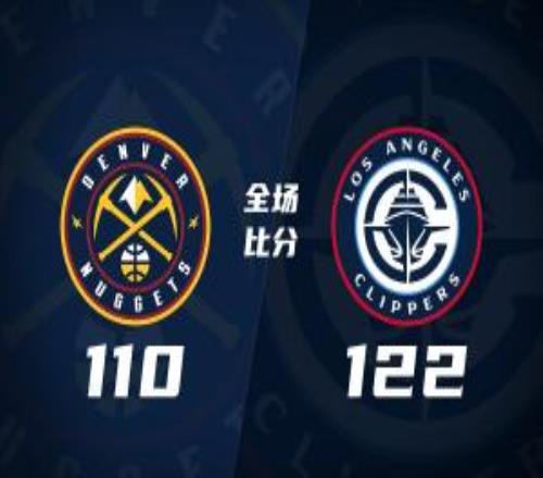 季前赛掘金不敌快船约基奇6中1斯特劳瑟伤退加兰14+7