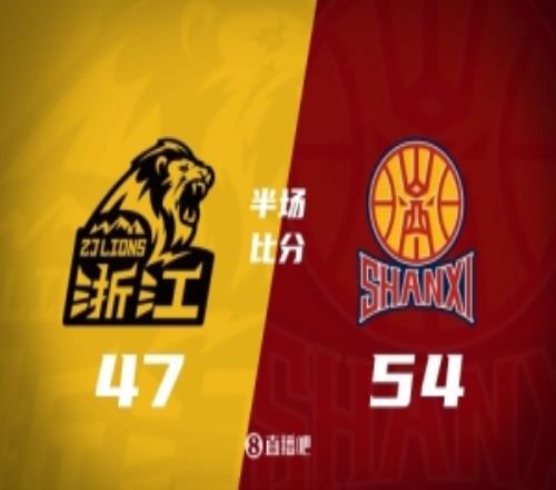 半场战报山西54比47广厦威金顿12分5助塔克21分胡金秋13中3