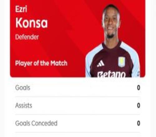 8次夺回球权！孔萨当选阿森纳vs诺丁汉森林票选最佳球员
