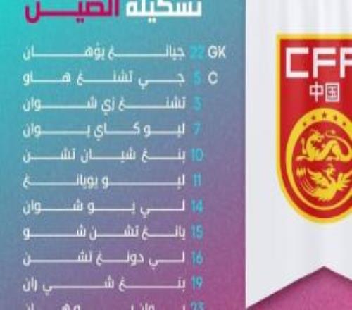 U17海湾杯中国vs阿曼首发：刘凯源、刘宇洋、冀政浩先发