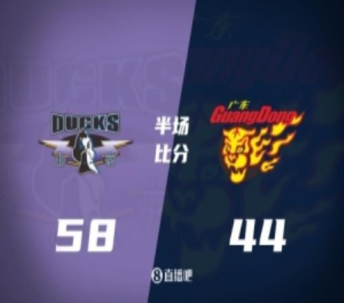 半场战报北京领先广东14分周琦8中7砍15分赵睿8+3胡明轩10分