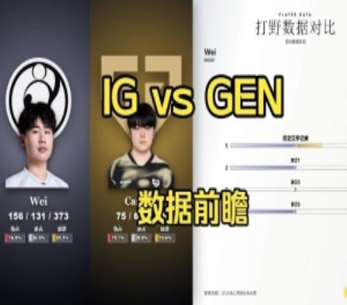 B站UP制作iGvsGEN数据前瞻：GEN多项领先IGWei个人压制Canyon