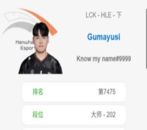 第一把摸底Gumayusi美服首局盲僧失利随后狂鲨20连胜95%胜率！