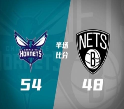 半场战报黄蜂领先篮网6分兰德尔15分4板5助布兰登米勒17分