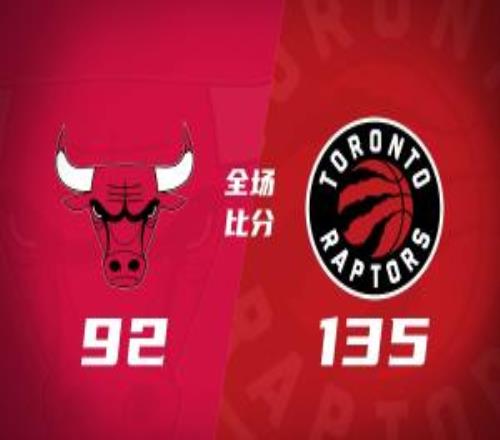 猛龙43分大胜公牛伦纳德回归23+6+4断吉迪10中1威尔逊45