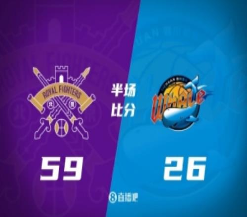 半场战报北控5926领先单外援四川贾尔斯18+8赵嘉义10分
