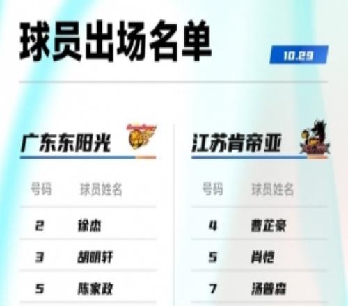 广东VS江苏大名单：徐杰胡明轩崔永熙庞峥麟在列